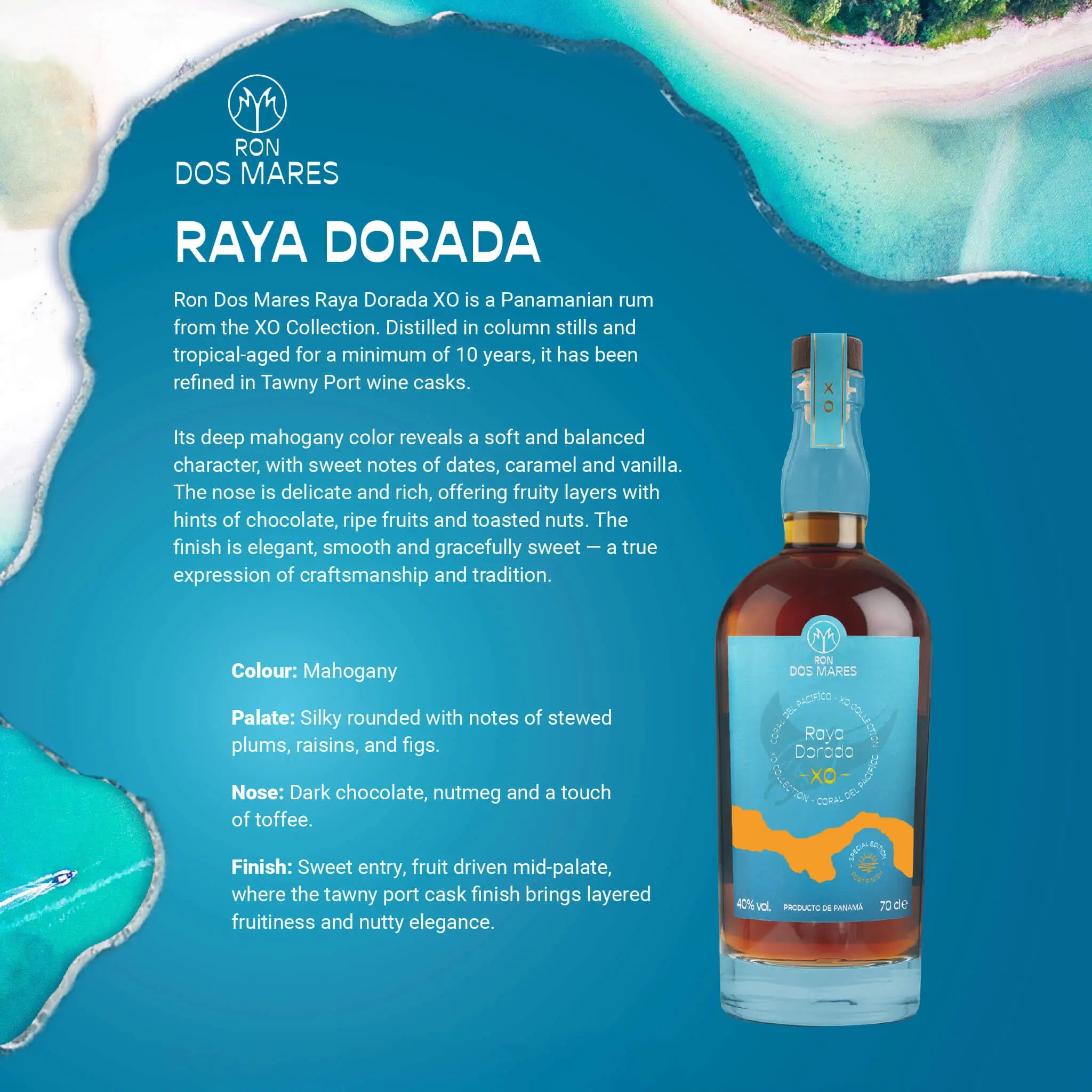 Ron Dos Mares Raya Dorada XO Panama Rum Specs