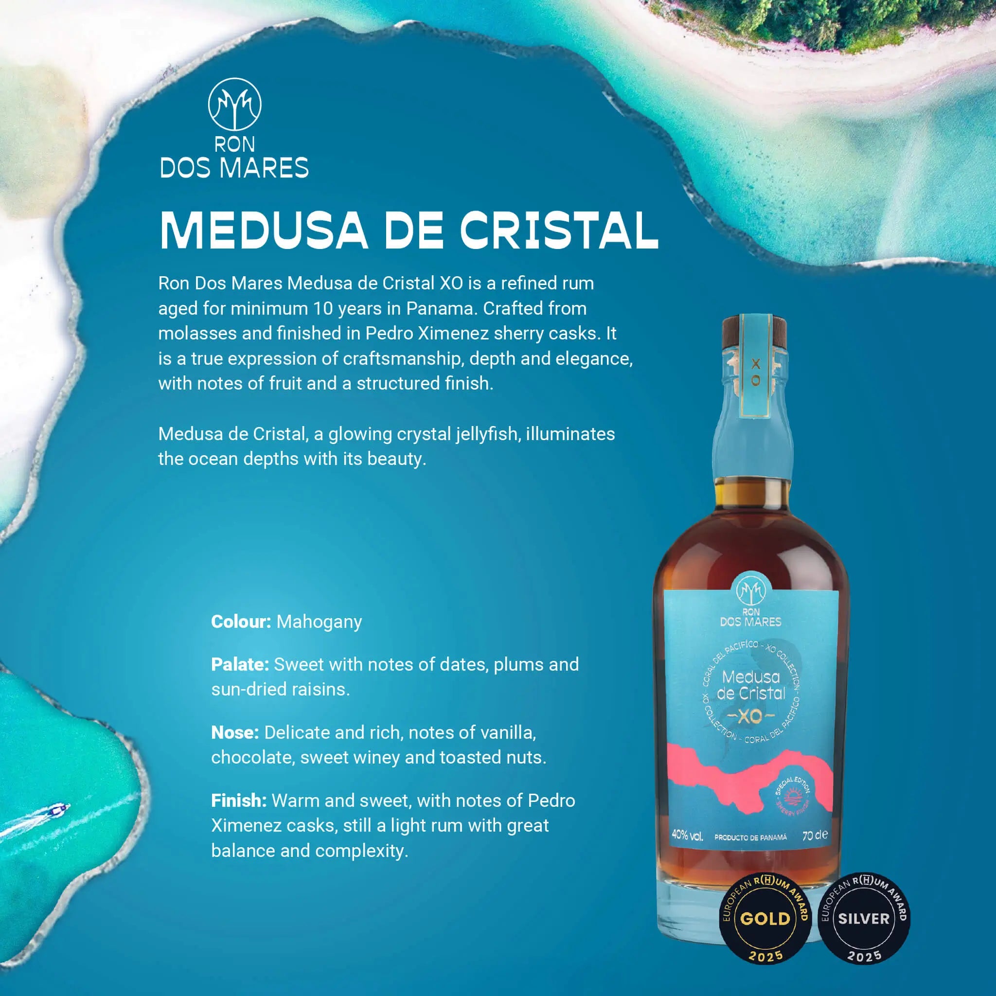 Ron Dos Mares Medusa de Cristal XO Panama Rom Specs