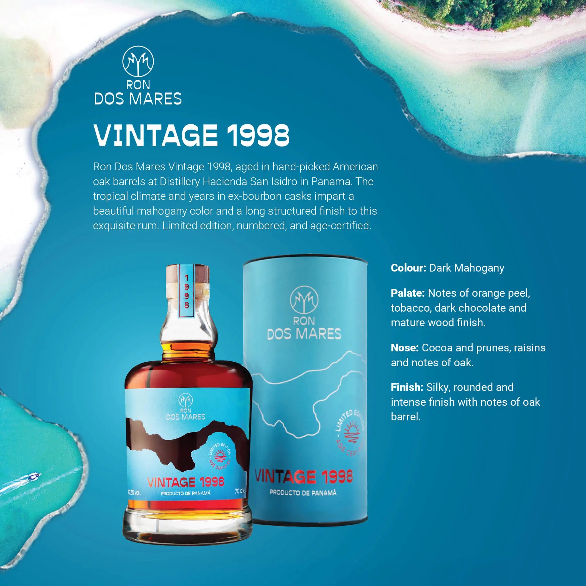 Ron Dos Mares Vintage 1998 Vintage Limited Edition 26 År Panama Rom Specs