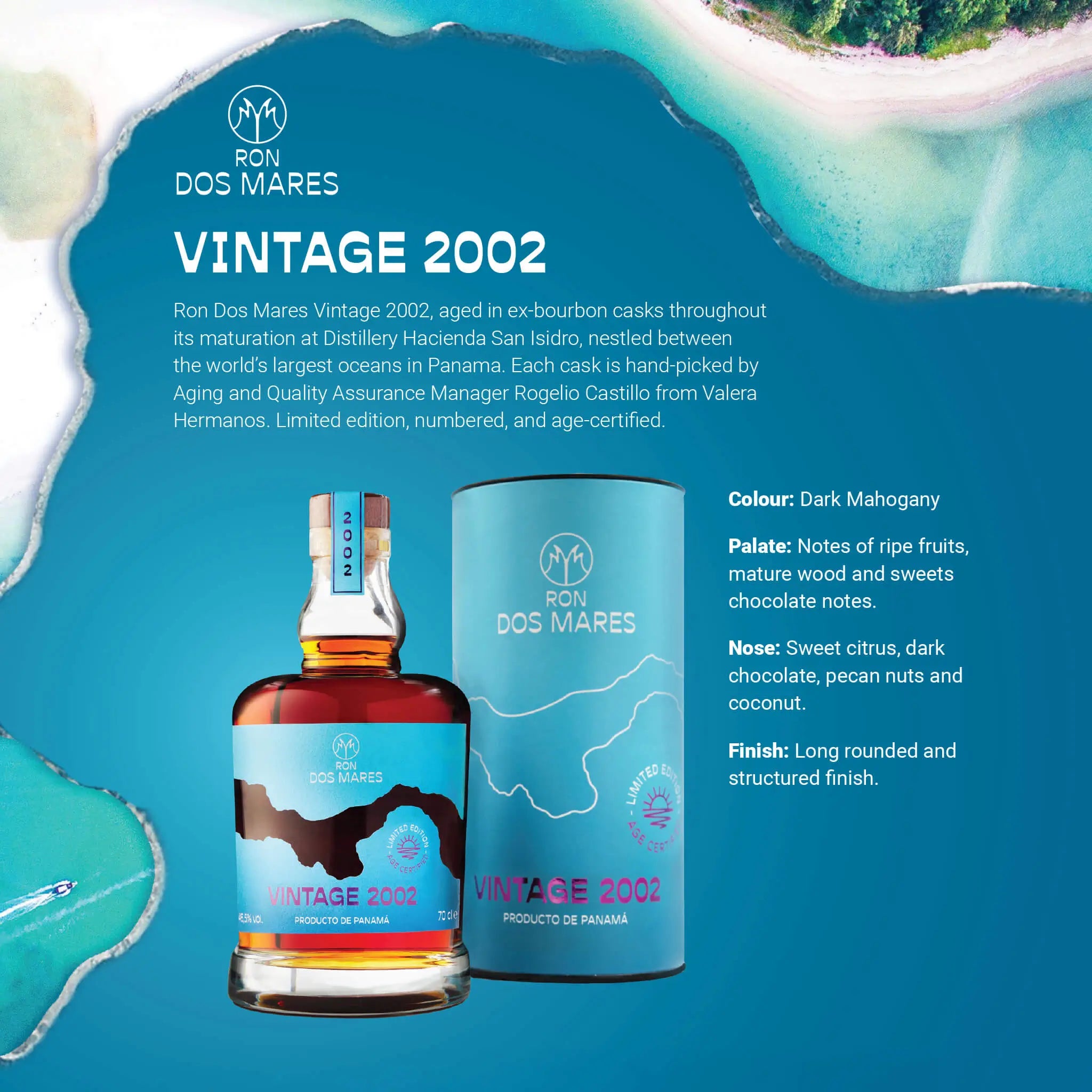 Ron Dos Mares Vintage 2002 Vintage Limited Edition 22 År Panama Rom Specs